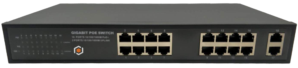 SWC18POE-GIGA